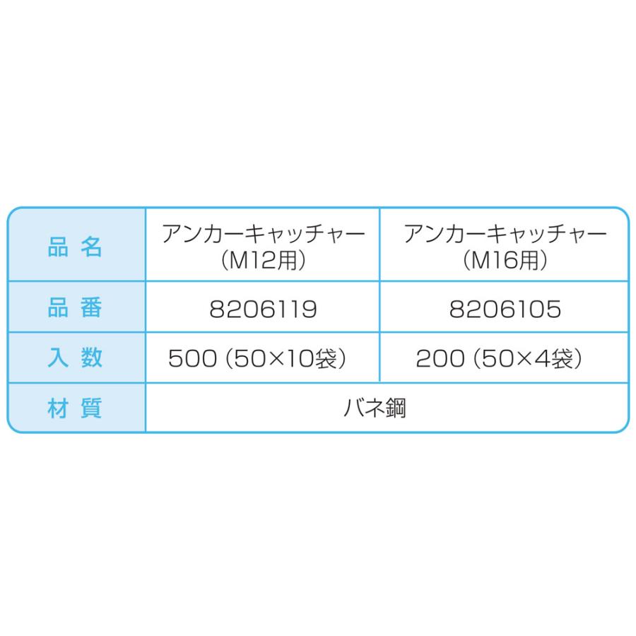 NSP アンカーキャッチャー M12用 (500入り)｜shimizu-kanamono｜07