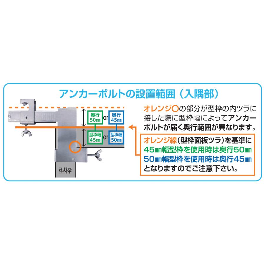 NSP 片止めアンカープレート コーナー用 M12・M16用 (10入り)｜shimizu-kanamono｜03