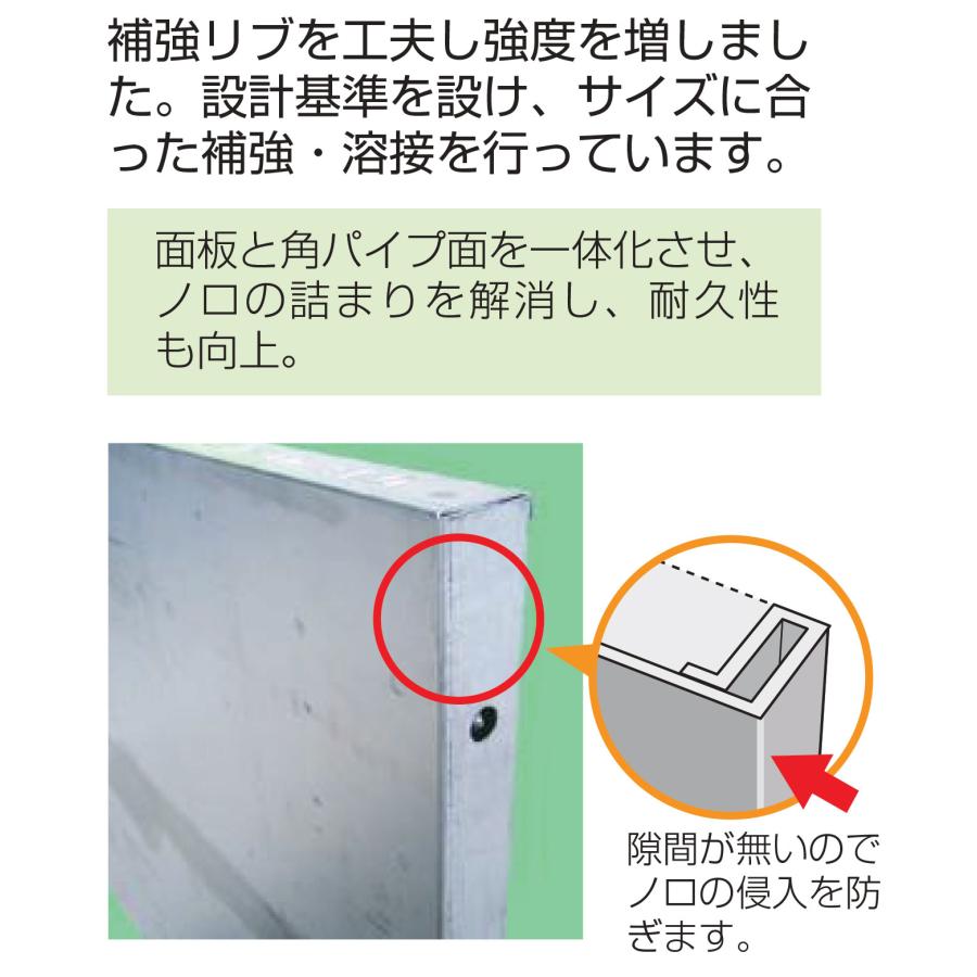 NSP 鋼製型枠 型枠幅45mm用 910パネル(天端穴) F2-45 450H 長さ910×高さ450 品番8211510｜shimizu-kanamono｜09