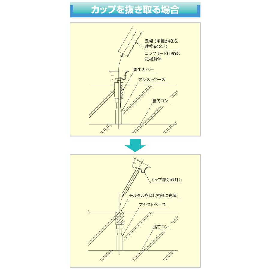 足場仮設金物 支柱受け金物 アシストベース H200 耐圧盤高さ 足場仮設金物 支柱受け金物 アシストベース H200 耐圧盤高さ