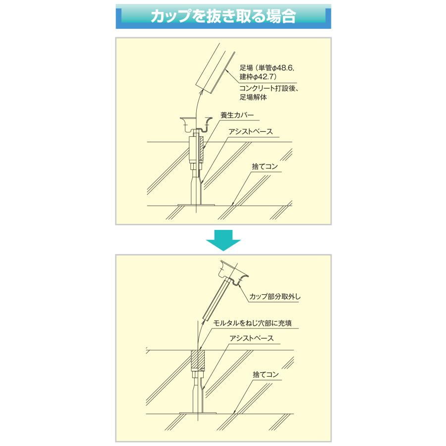 足場仮設金物 支柱受け金物 アシストベース H200 耐圧盤高さ170mm~240mm用 岡部｜shimizu-kanamono｜05