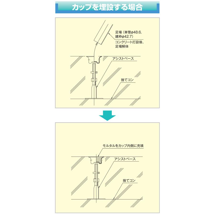 足場仮設金物 支柱受け金物 アシストベース H200 耐圧盤高さ 足場仮設金物 支柱受け金物 アシストベース H200 耐圧盤高さ