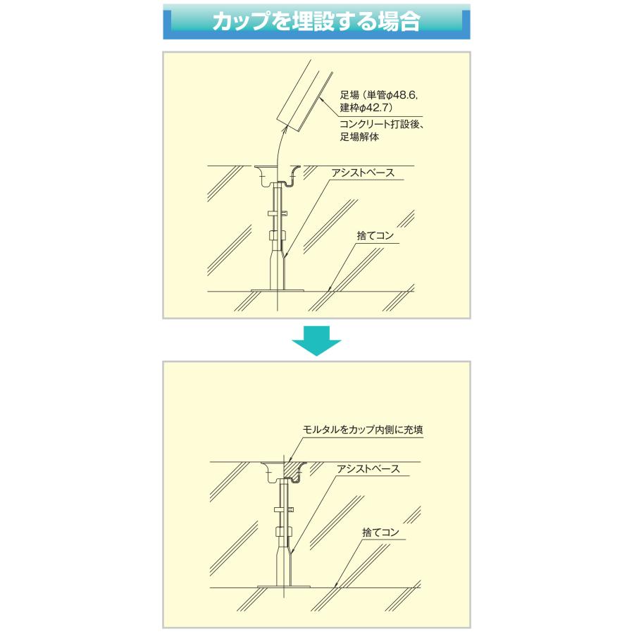 足場仮設金物 支柱受け金物 アシストベース H200 耐圧盤高さ170mm~240mm用 岡部｜shimizu-kanamono｜06