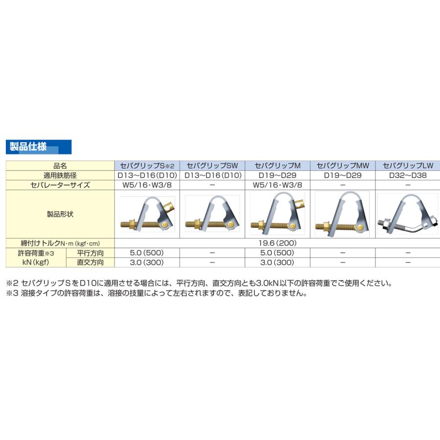 セパレーター取付金物 セパグリップS8 非溶接タイプ 鉄筋D13 セパレーター取付金物 セパグリップS8 非溶接タイプ 鉄筋D13