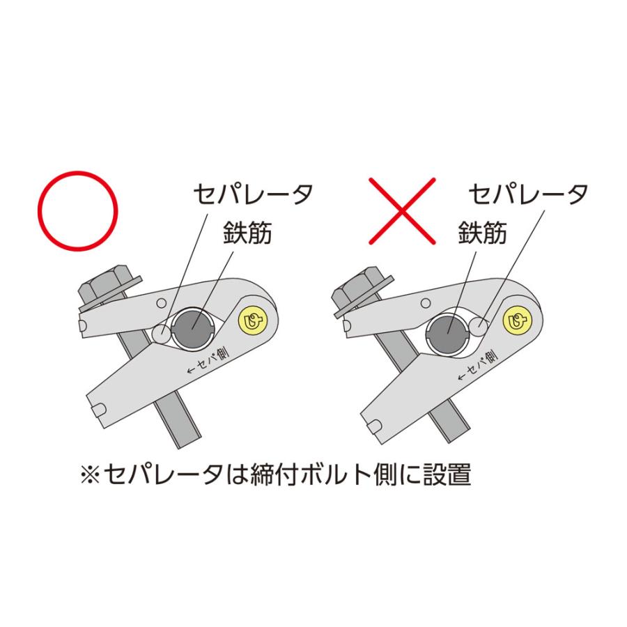 セパレーター取付金物 ニューセパグリップ 鉄筋D10〜D16用 50個 セパレーター取付金物 ニューセパグリップ 鉄筋D10〜D16用 50個