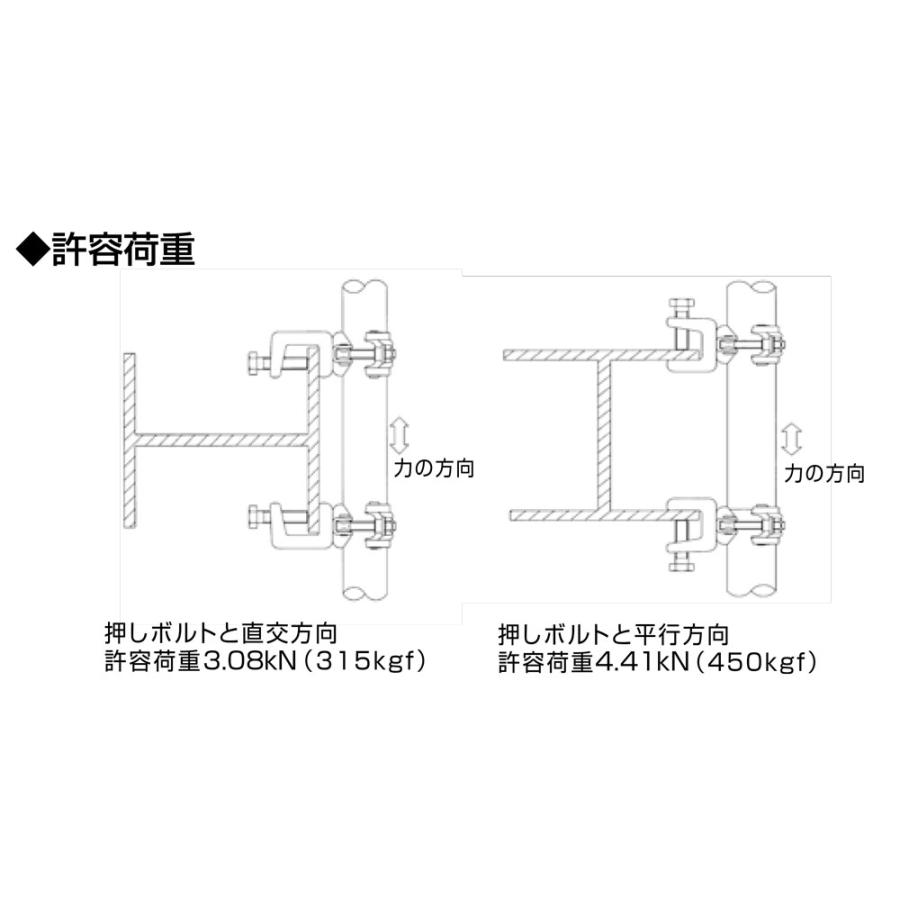 岡部(株) スイッチクランプ(鉄骨用クランプ) 自在型 (20個入り)｜shimizu-kanamono｜06