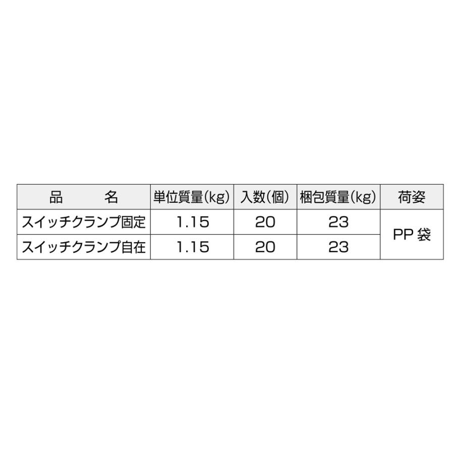 岡部(株) スイッチクランプ(鉄骨用クランプ) 自在型 (20個入り)｜shimizu-kanamono｜08