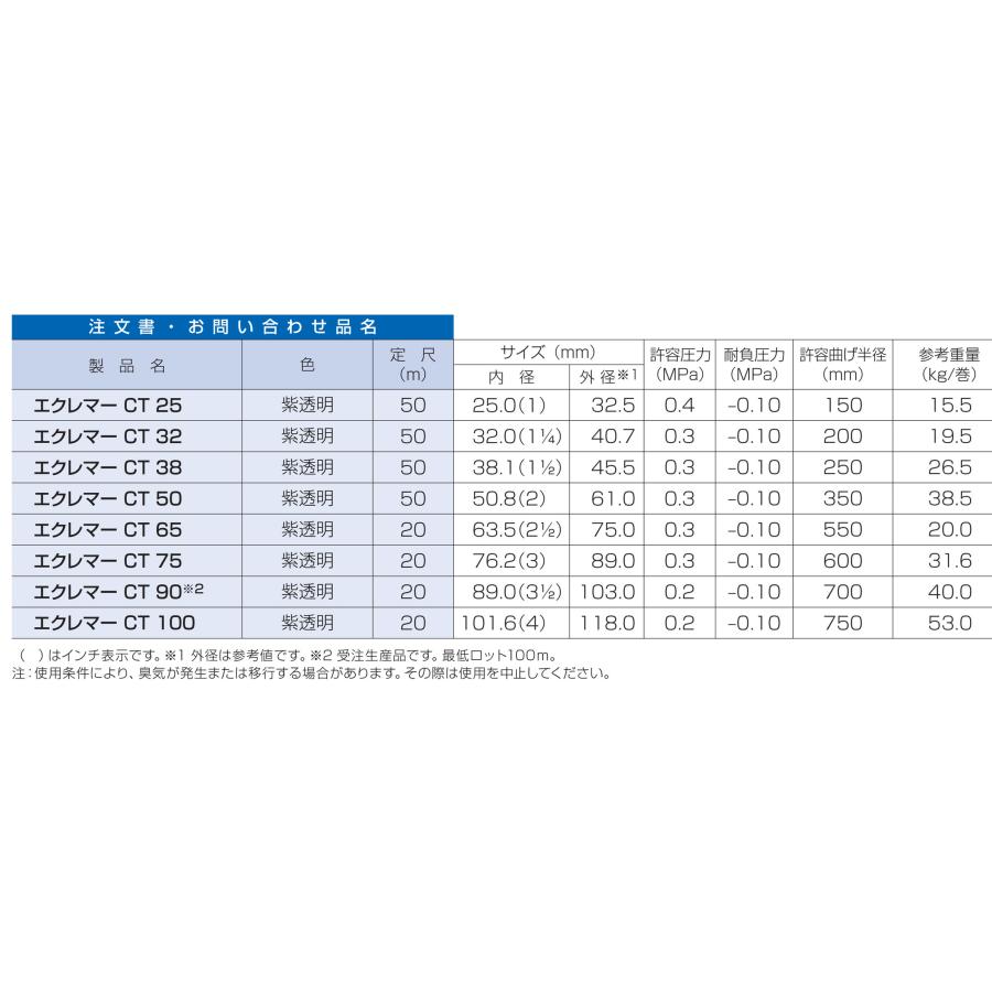 サクションホース エクレマーCT 75 内径76.2mm×外径89.0mm×20m巻 紫透明 プラス・テク /個人宅への発送不可_5