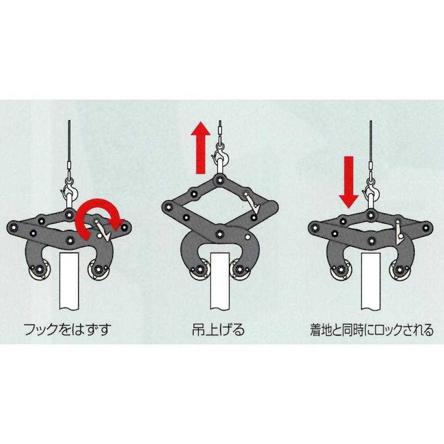 コンクリート吊クランプ マシンバイスNW-1300 定格容量1300kg 1 コンクリート吊クランプ マシンバイスNW-1300 定格容量1300kg 1