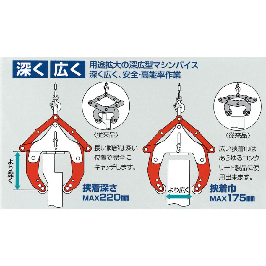 コンクリート吊クランプ マシンバイスLD-800 定格容量800kg 1 コンクリート吊クランプ マシンバイスLD-800 定格容量800kg 1