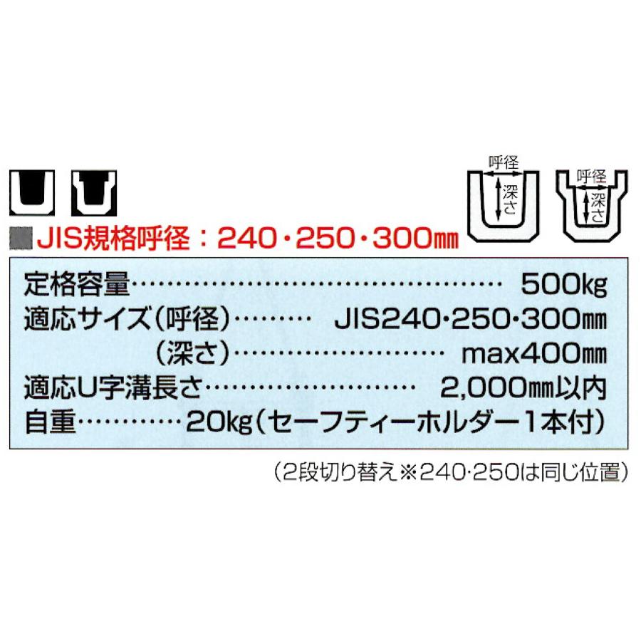 コンクリート吊クランプ 内吊BOX-S 定格容量500kg 吊り具 コンクリート吊クランプ 内吊BOX-S 定格容量500kg 吊り具