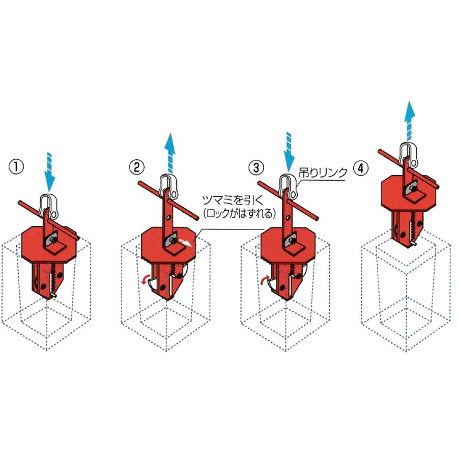 コンクリート吊クランプ 基礎ブロック内吊300 定格容量300kg 吊り具 サンキョウトレーディング｜shimizu-kanamono｜06