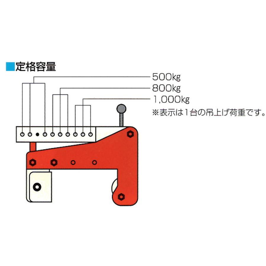 コンクリート吊クランプ マルチバイスT-1000 定格容量1000kg コンクリート吊クランプ マルチバイスT-1000 定格容量1000kg