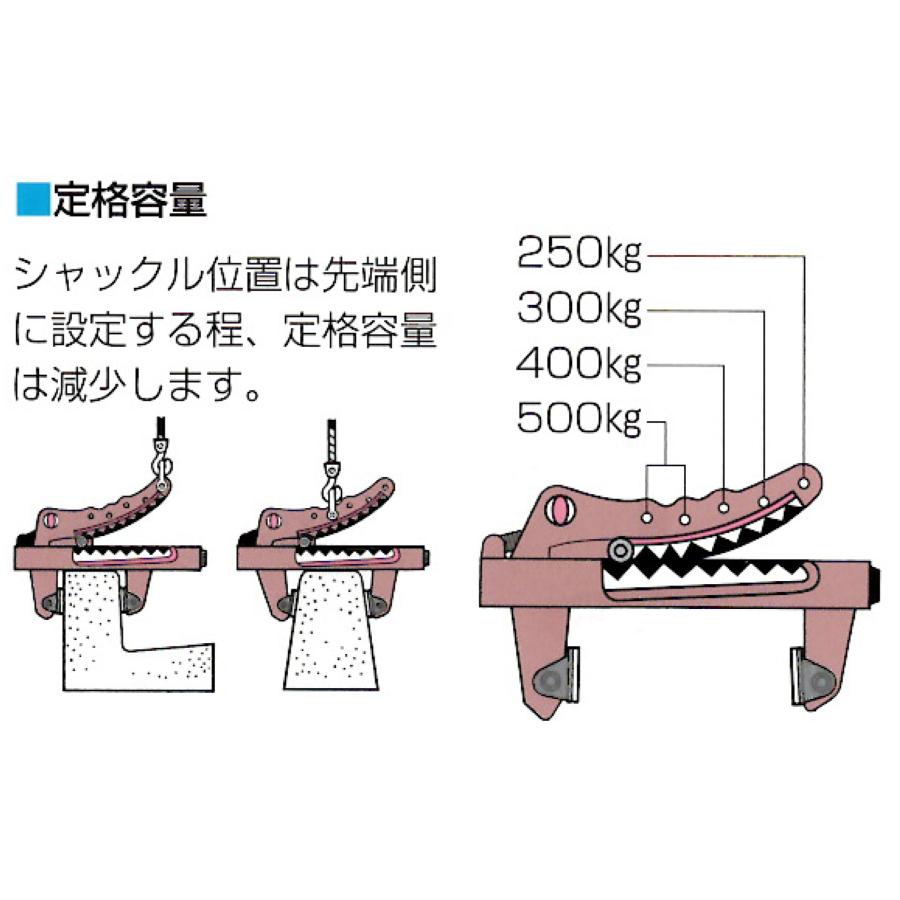 コンクリート吊クランプ マルチバイス ワニ1000 定格容量1000kg コンクリート吊クランプ マルチバイス ワニ1000 定格容量1000kg