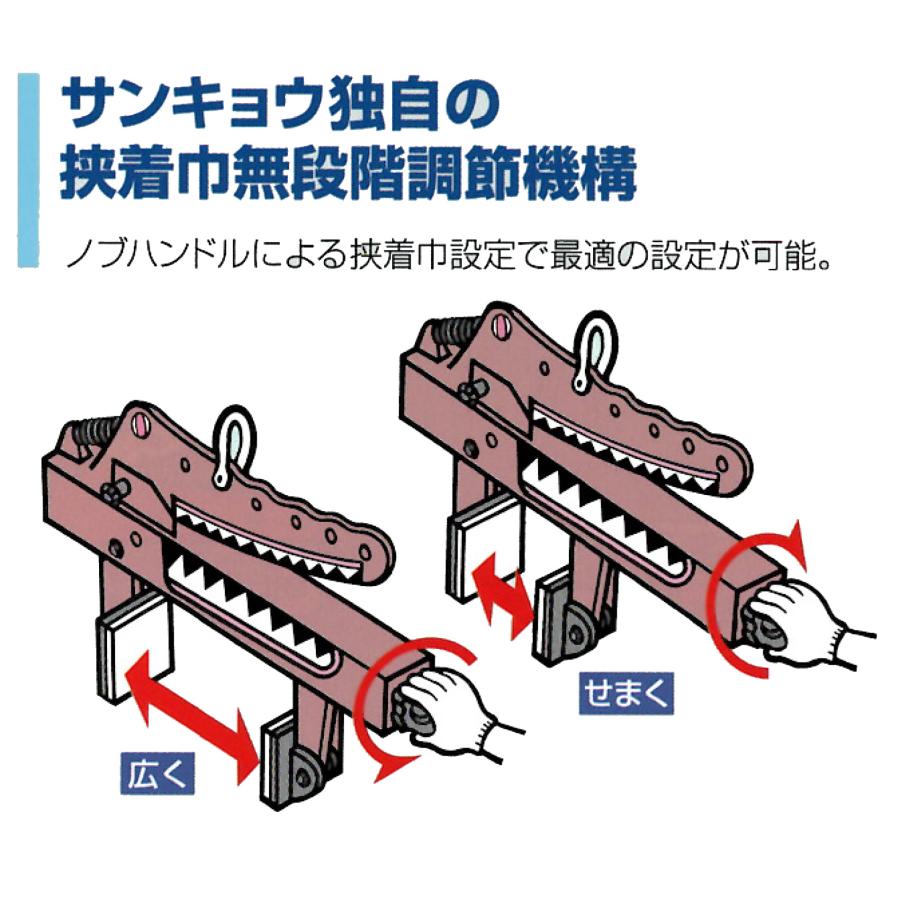コンクリート吊クランプ マルチバイス ワニ1000 定格容量1000kg コンクリート吊クランプ マルチバイス ワニ1000 定格容量1000kg