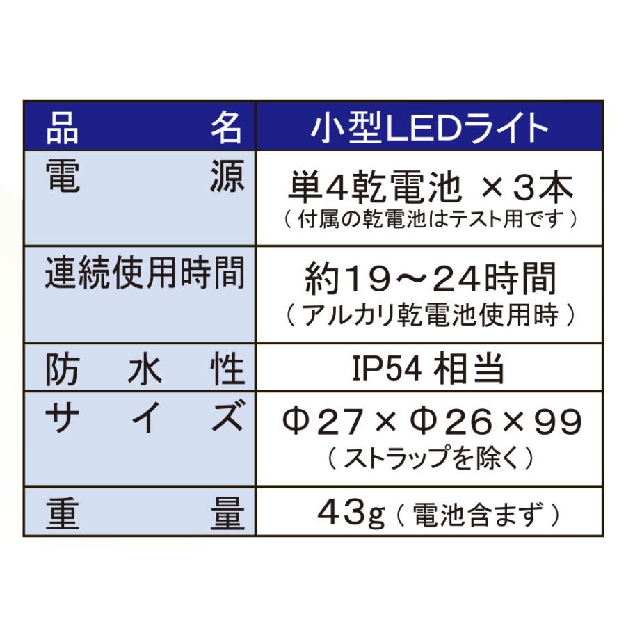 STS ライト付点検ミラー III型 (Mサイズ) ミラーサイズ152×190mm 小型LEDライト付 長さ1180〜4160mm_6