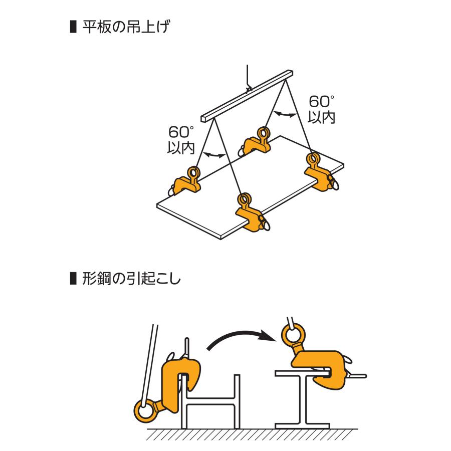 SUPER TOOL スーパーツール 横吊クランプ(ロックハンドル式) HLC0.5H