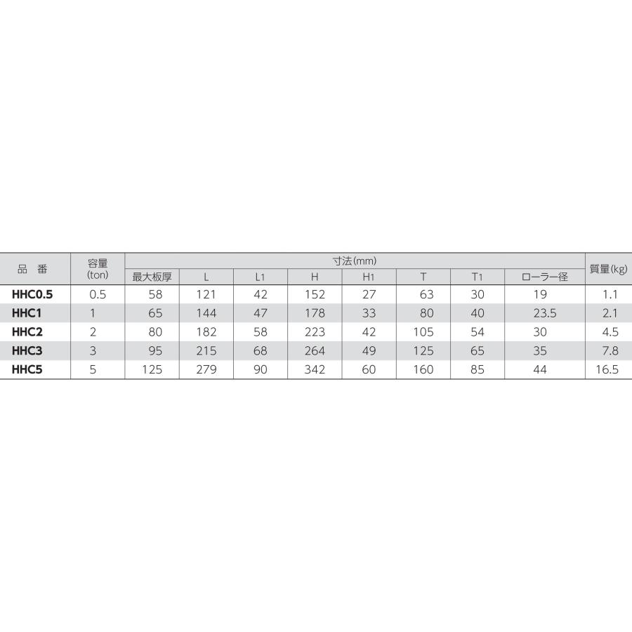 SUPER TOOL スーパーツール 吊フック HHC0.5 0.5トン用 : 清水金物.biz 