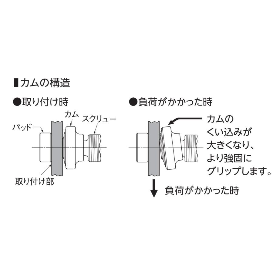 墜落制止用器具取付クランプ SSCC130 クランプ範囲6〜28mm 使用可能