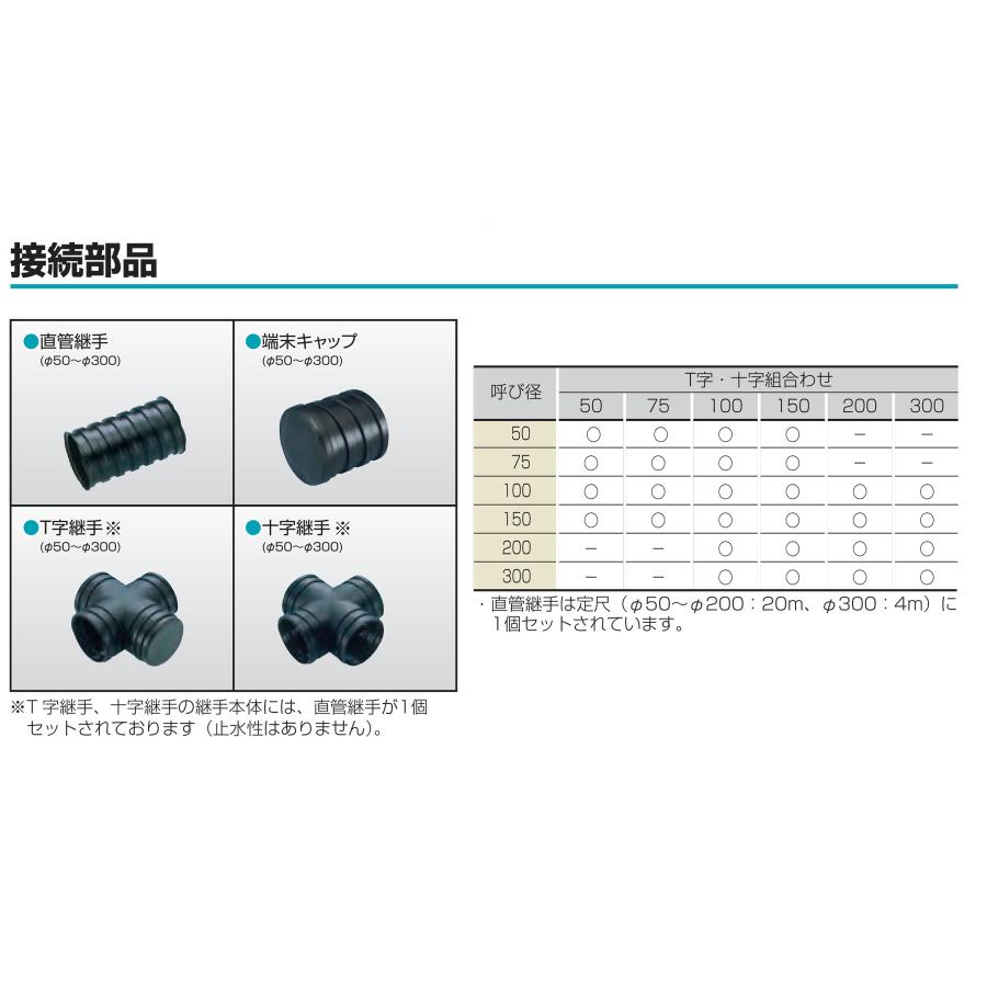 水質管理 Tatuya 水質管理 TETSUYA 水質管理 Tatuya Tatuya様専用 水質管理