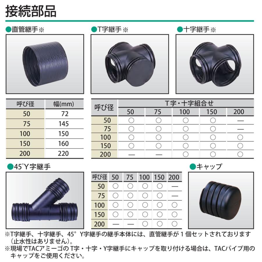 東拓工業 暗渠排水管 網状管 TACアミーゴ TAG100 内径84.4mm×外径101.9 