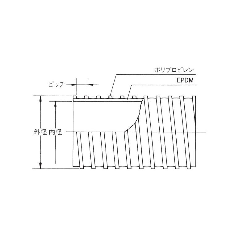 ダクトホース TACヘランダクト 38mm×30m 内径38mm 外径46.8mm 粉体・粒体の輸送 耐熱・耐摩耗性 東拓工業(TAC)の画像