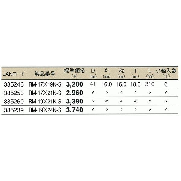 シノ曲がりラチェットレンチ  RM-17×21N-S　(トップ工業)｜shimizu-kanamono｜03