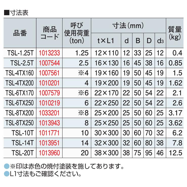 大洋製器工業 強力長シャックル ボルト・ナットタイプTSL TSL-10T 使用