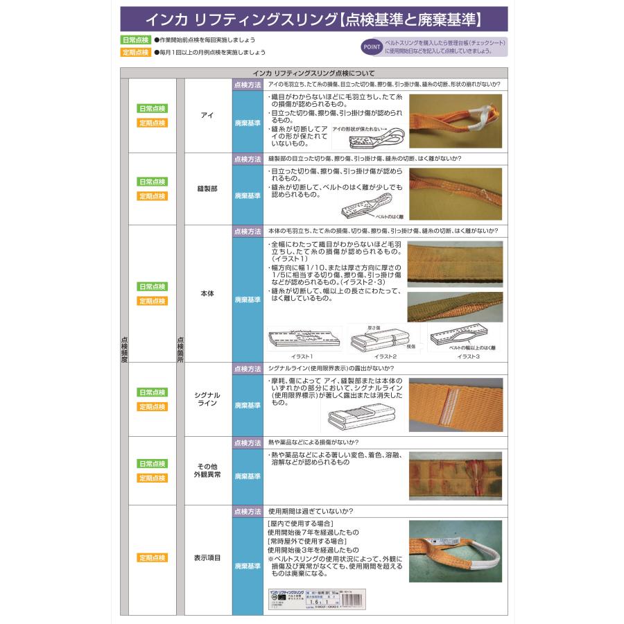 大洋製器工業 繊維スリング2本吊り インカリフティングスリング 2t用
