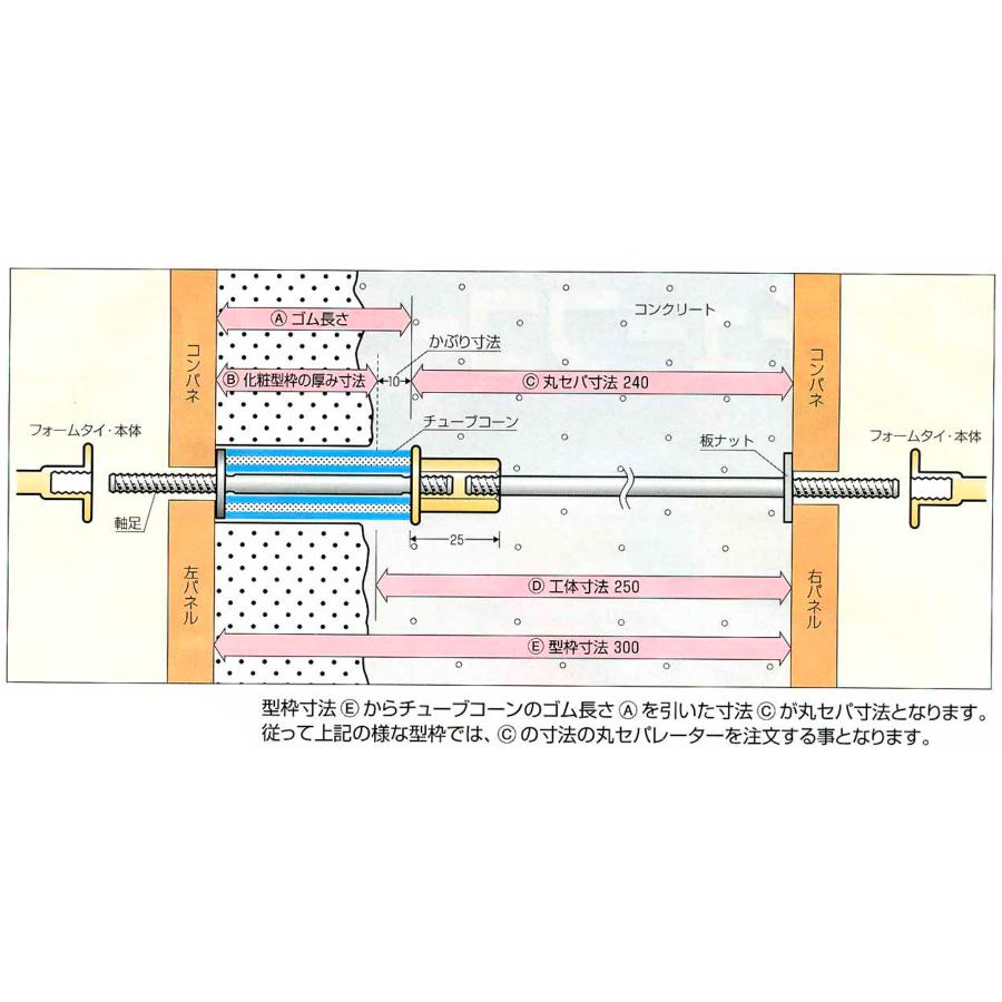 化粧型枠専用コーン チューブコーンタイプII W3/8 50T-85L (220 化粧型枠専用コーン チューブコーンタイプII W3/8 50T-85L (220