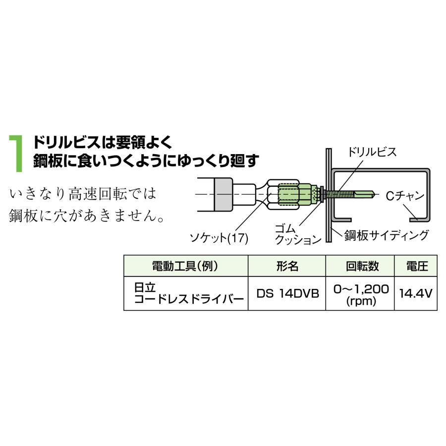ゼン技研(株) プレートアンカー KT06-50 ドリルビス型 鉄骨用 首固定