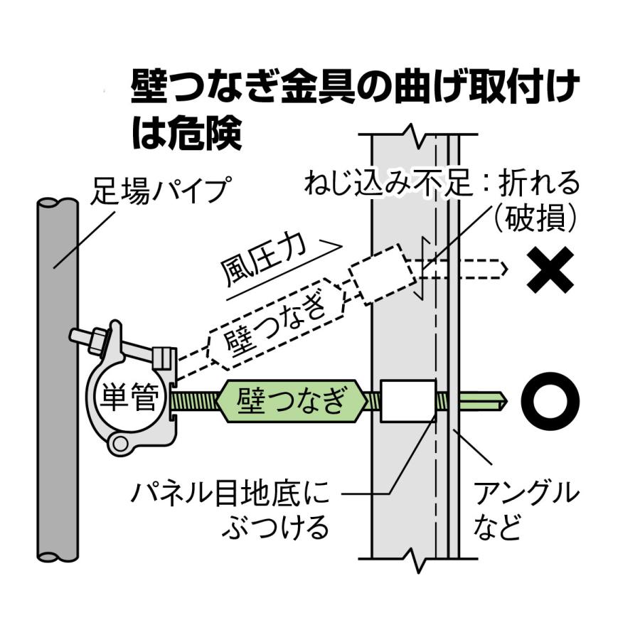 ゼン技研(株) プレートアンカー KT06-80 ドリルビス型 鉄骨用 首固定