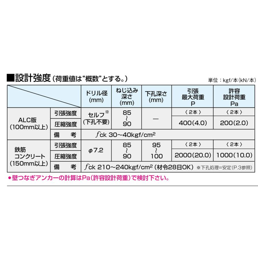 ゼン技研(株) プレートアンカー 首振りタイプ KTW-95 (25組入り)｜shimizu-kanamono｜05