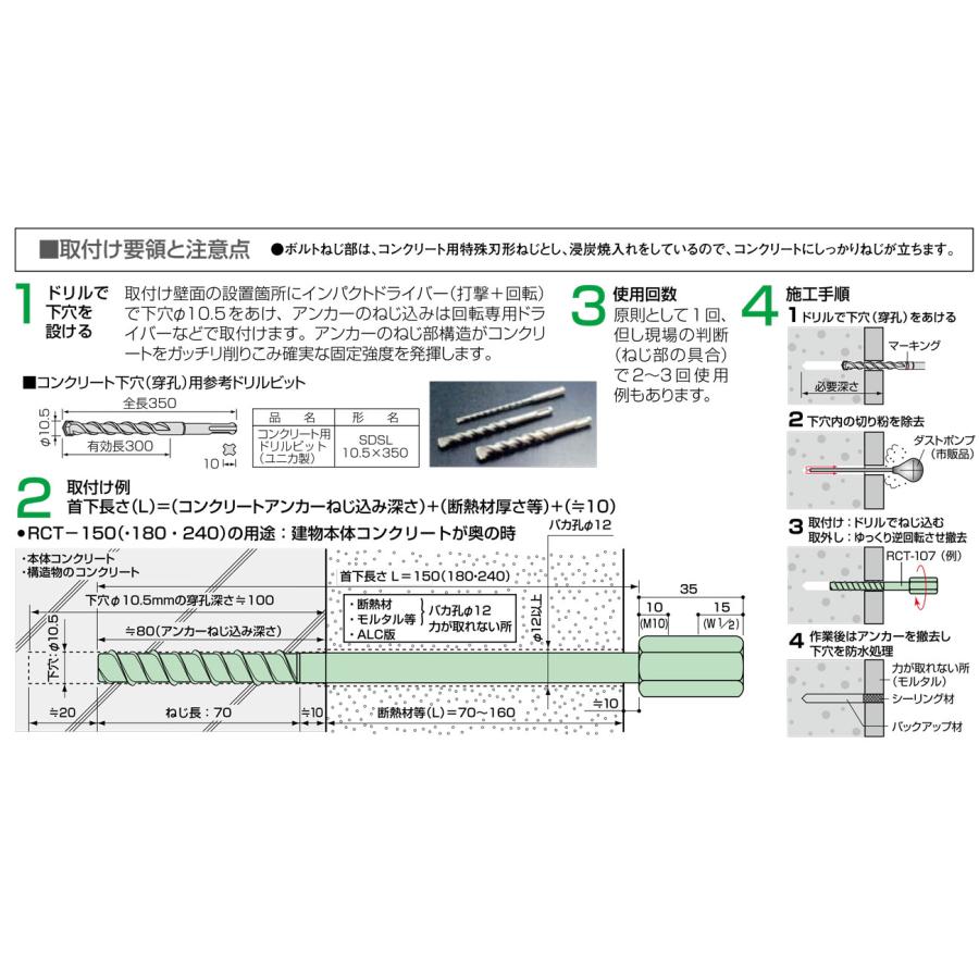 ゼン技研(株) プレートアンカー あと施工タイプ RCT-107 (50本入り)｜shimizu-kanamono｜09