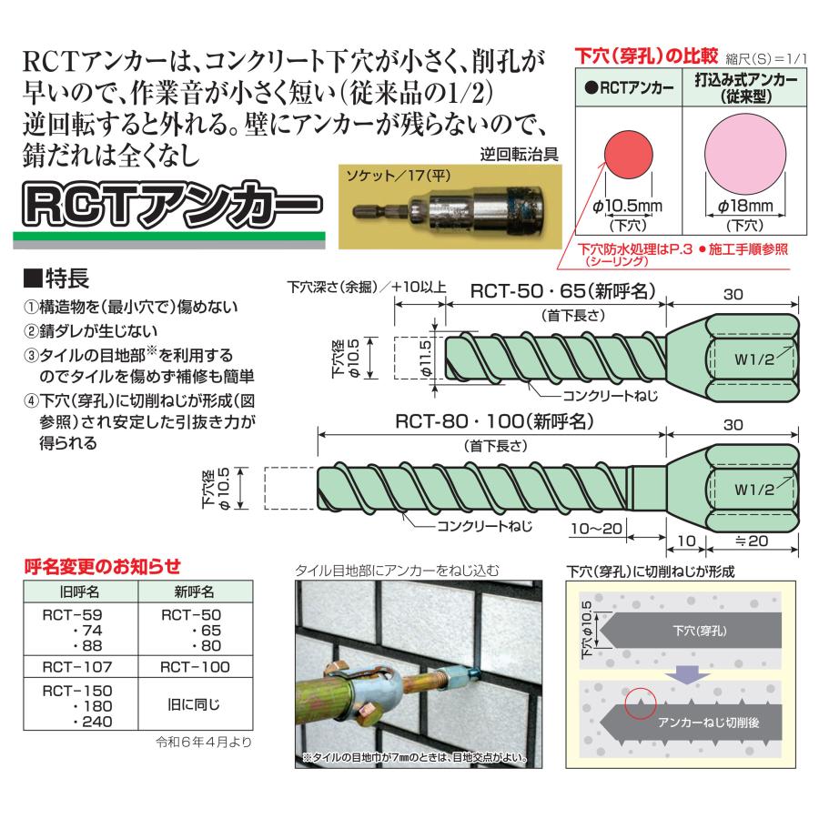 ゼン技研(株) プレートアンカー あと施工タイプ RCT-80 コンクリート壁