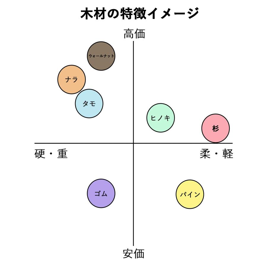 3zuki様 専用ページ(ぴえろ様⭐︎夢絵⭐︎コピック⭐︎手描き 3zuki様 専用ページ(ぴえろ様⭐︎夢絵⭐︎コピック⭐︎手描き