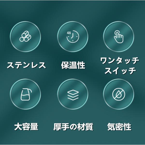 保温ポット 保冷 水筒 ステンレスポット 魔法瓶ポット 洗いやすい 卓上用ハンドポット 異臭がない 磨耗に耐える syqbwh12 Uhd 通販 Yahoo ショッピング
