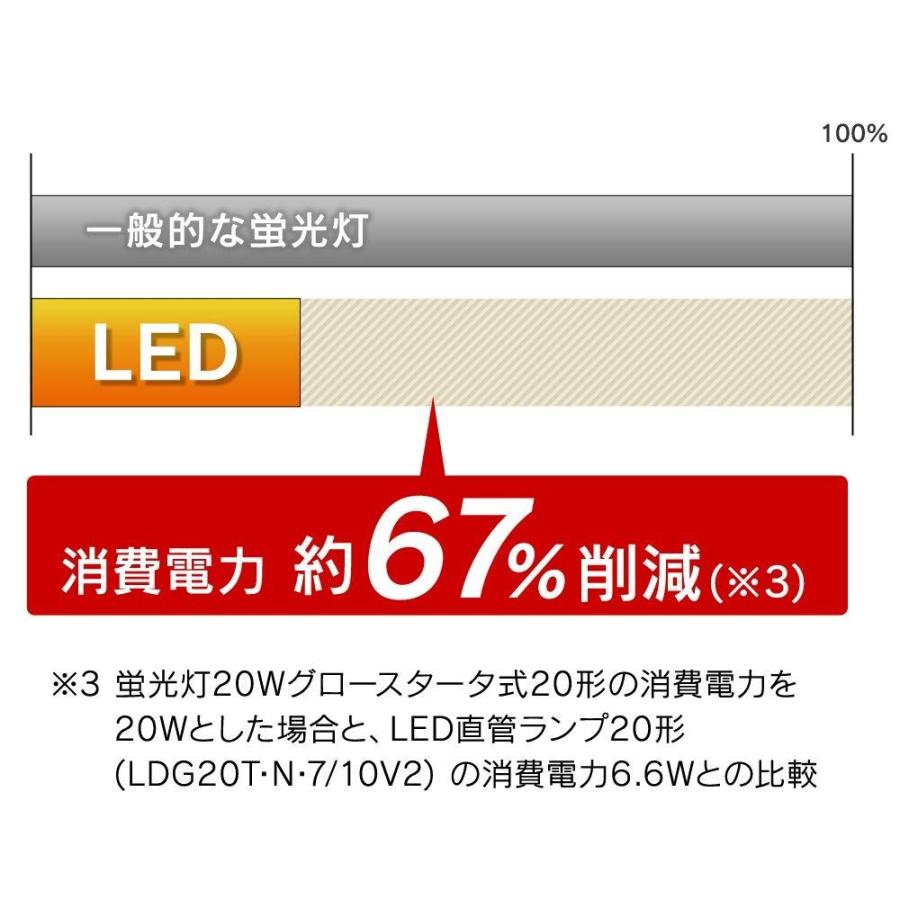 アイリスオーヤマ LED直管蛍光灯 10形 工事不要 バーゲンセール グロースタータ式器具専用 LDG10T 3 5 N 日本