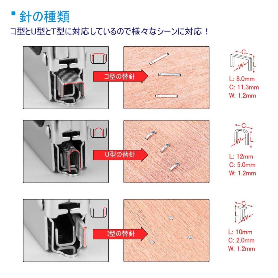 ファシズム 固執 背骨 ステープル 種類 P Stage Jp