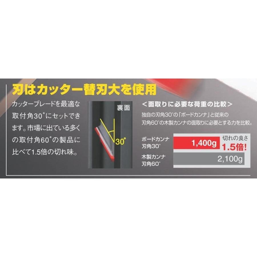 倉 タジマ ボードカンナ180 平45 適合替刃l型 Tbk180 H45 Dprd Jatimprov Go Id