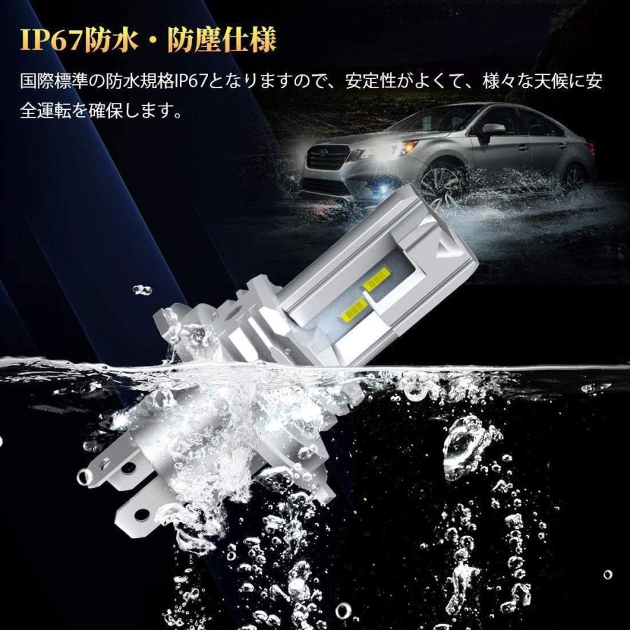 SUPAREE H4 LEDヘッドライト HI/LO切替 ファンレス 車/バイク用 CREEチップ搭載 DC9-32V 6500K ホワイト :20210208182624-00004:清水ネットショップ - 通販 - Yahoo!ショッピング SUPAREE H4 LEDヘッドライト HI/LO切替 ファンレス 車/バイク用 CREEチップ搭載 DC9-32V 6500K ホワイト :20210208182624-00004:清水ネットショップ - 通販 - Yahoo!ショッピング