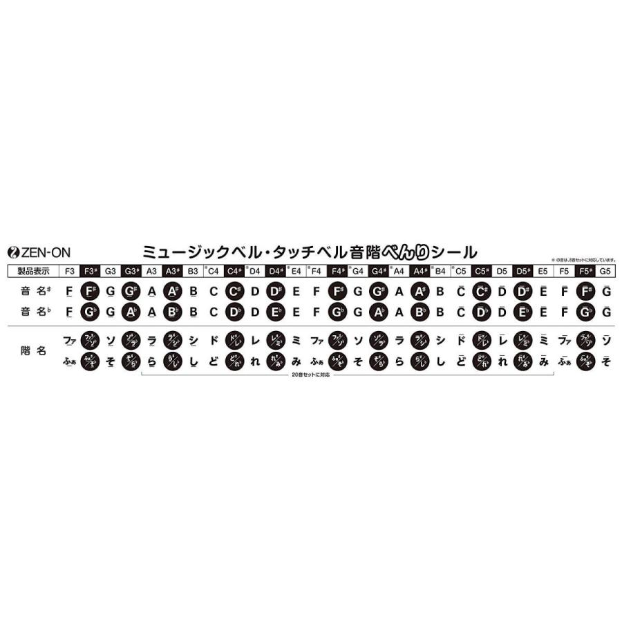 ゼンオン ミュージックベル タッチ式タイプ(カラー20音) CBR-20T｜shimizusyouten01｜04