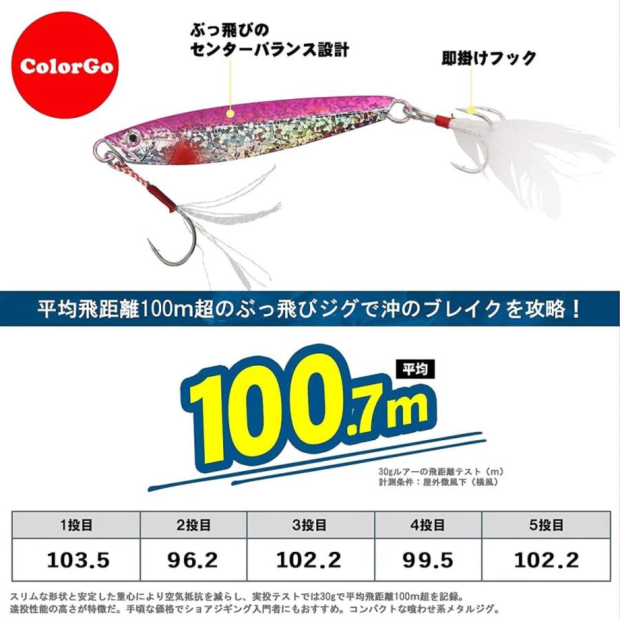 87 Off メタルジグ Colorgo ルアー ジグパラ スロージグ スロージギング10g 15g g 25g 30g 40g 60g 80gシーバ Cisama Sc Gov Br