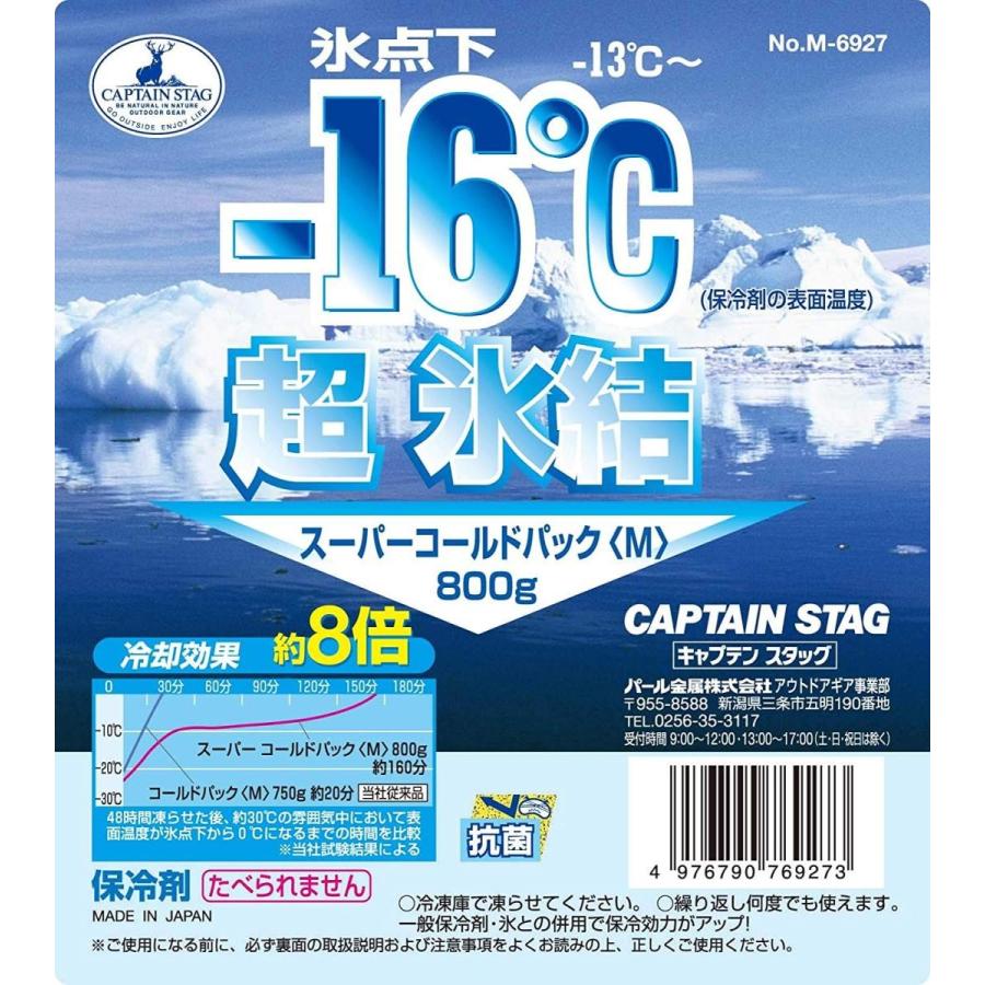 市場 20本セット オーラルケア 矯正用山型 インターブレイス 歯ブラシ 市場 20本セット オーラルケア 矯正用山型 インターブレイス 歯ブラシ