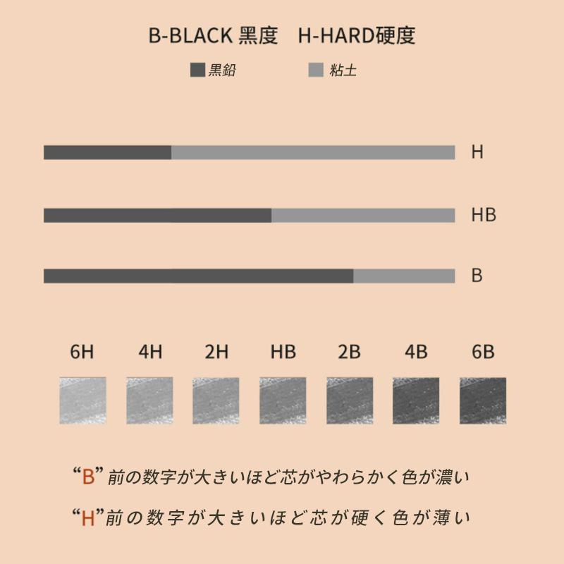 北星鉛筆 日本製 ウッディー鉛筆 木軸ペンシル HB 2B B 14本入 33646