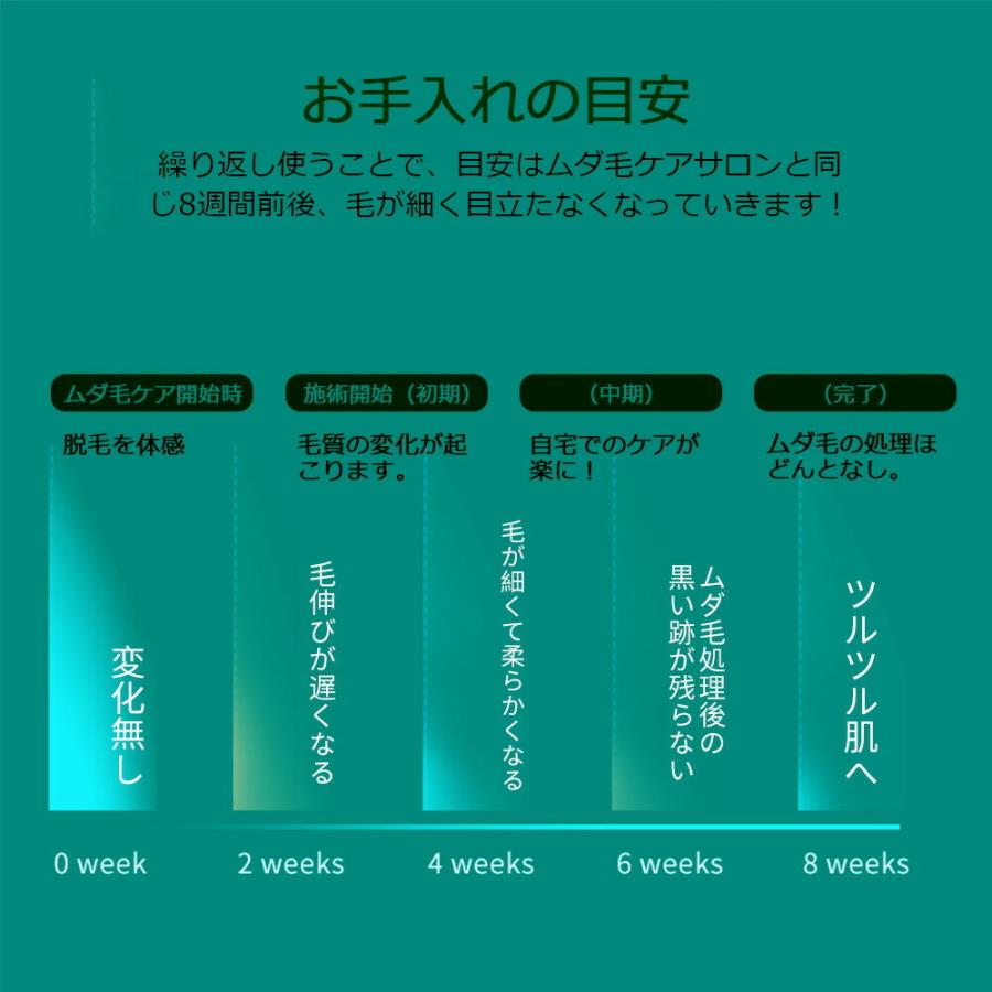 脱毛器 IPL光脱毛器 冷感脱毛器 90万発照射 自動/手動照射 5段階調整 レーザー脱毛器 家庭用 5段階レベル 在宅エステ  美肌 ムダ毛ケア 全身対応 男女兼用｜shimmer｜11