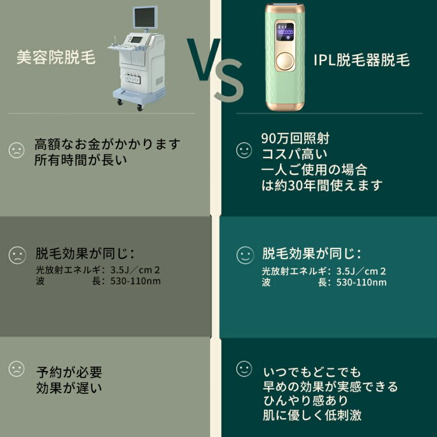 先着❗️］レーザー脱毛器IPL 美肌機能付き