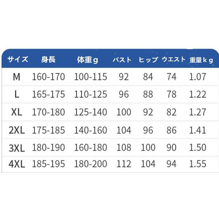 ウェットスーツ メンズ 3mm ダイビング フルスーツ サーフィン バックジップ｜shimogamo｜05