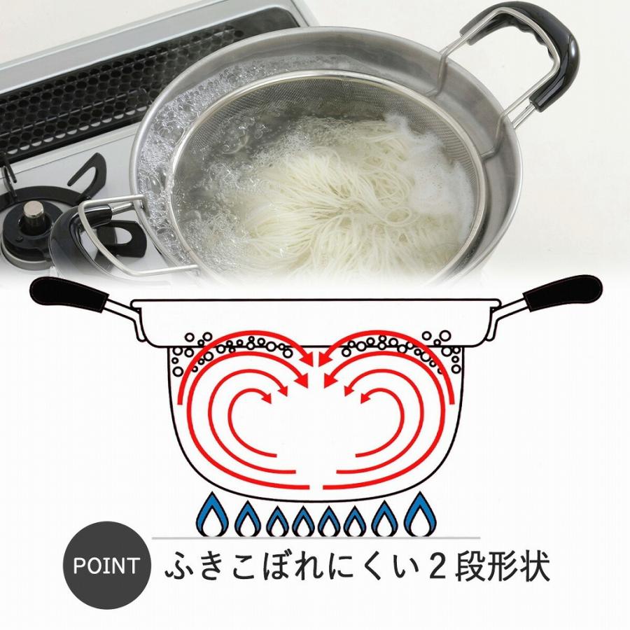 下村企販 ゆで名人 ザル付 両手鍋 22cm 日本製 ステンレス 下村企販 ゆで名人 ザル付 両手鍋 22cm 日本製 ステンレス