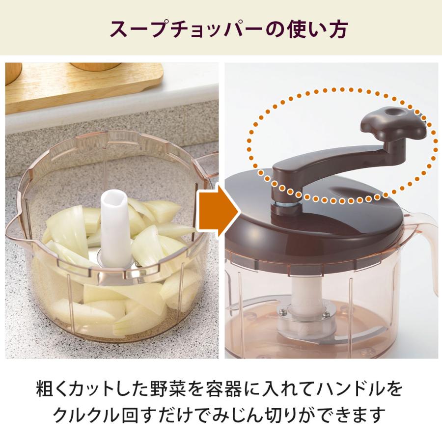 20日までの引取りで4万5千！未使用のスープレンジ②